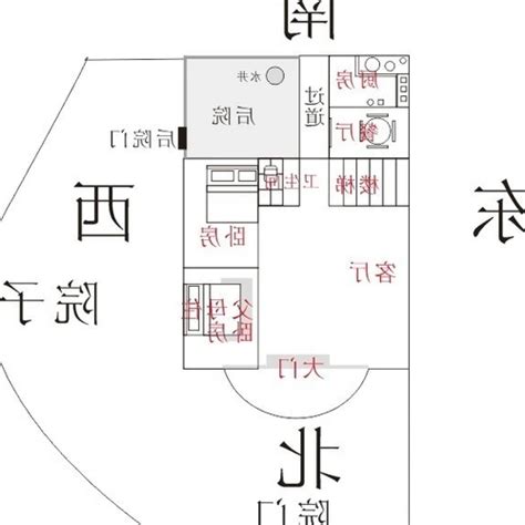 大門口風水 1987是什麼年